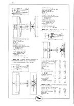 giornale/CFI0407751/1930/unico/00000396