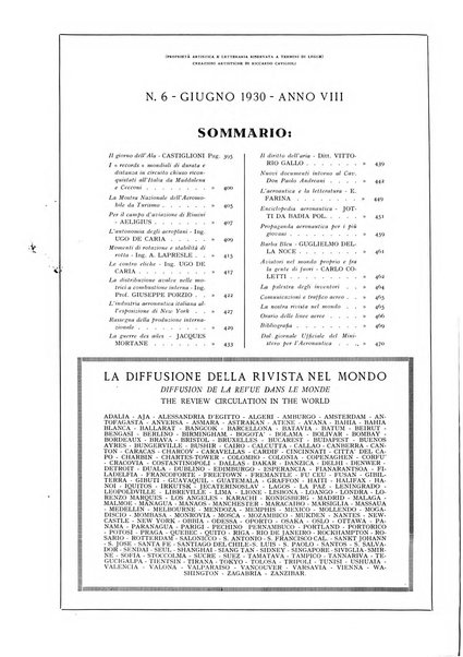 L'aeronautica rivista mensile internazionale illustrata