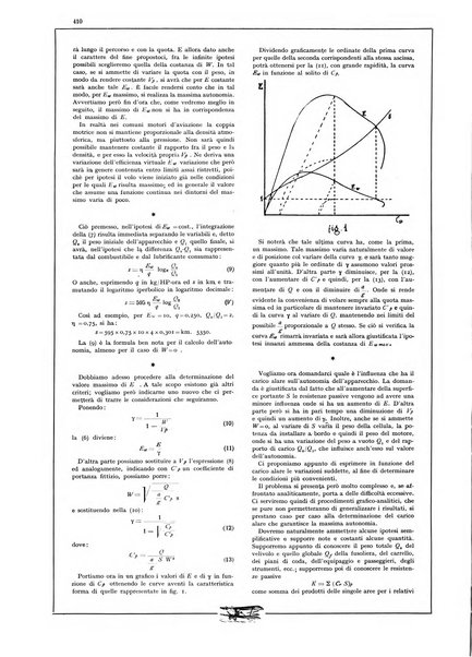 L'aeronautica rivista mensile internazionale illustrata