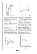 giornale/CFI0407751/1930/unico/00000435