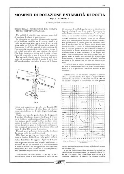 L'aeronautica rivista mensile internazionale illustrata