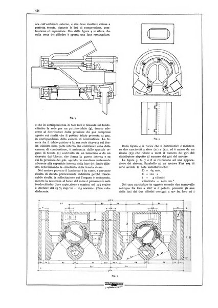 L'aeronautica rivista mensile internazionale illustrata