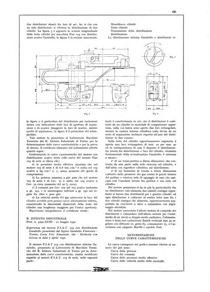 L'aeronautica rivista mensile internazionale illustrata