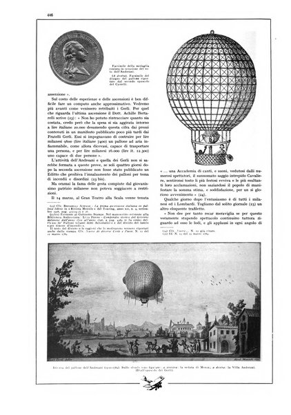 L'aeronautica rivista mensile internazionale illustrata