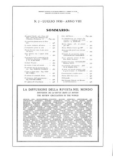 L'aeronautica rivista mensile internazionale illustrata