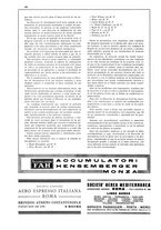 giornale/CFI0407751/1930/unico/00000510