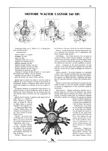 L'aeronautica rivista mensile internazionale illustrata