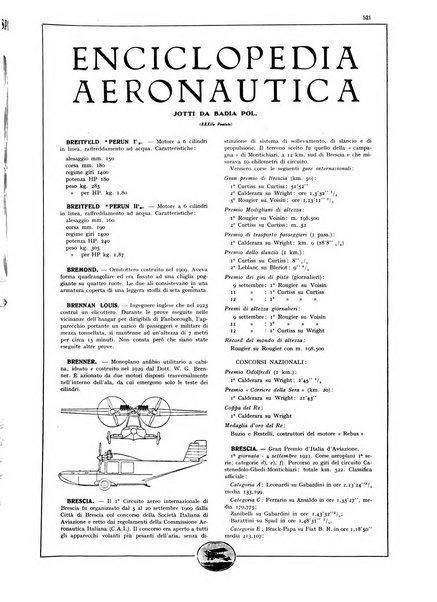 L'aeronautica rivista mensile internazionale illustrata