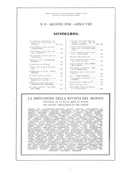 L'aeronautica rivista mensile internazionale illustrata