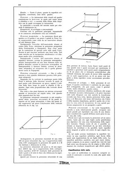 L'aeronautica rivista mensile internazionale illustrata