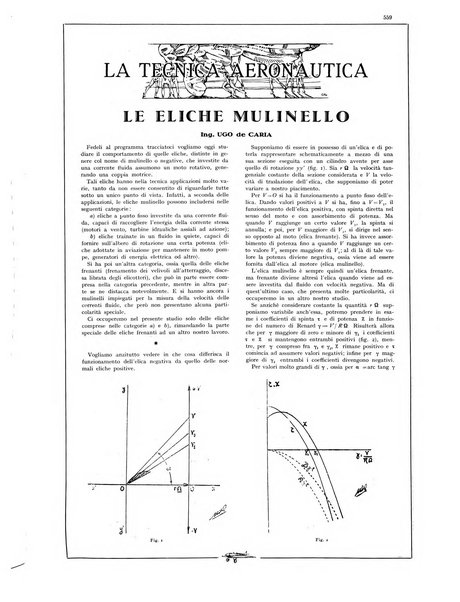 L'aeronautica rivista mensile internazionale illustrata