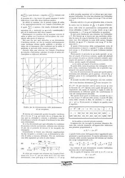 L'aeronautica rivista mensile internazionale illustrata