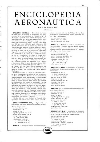 L'aeronautica rivista mensile internazionale illustrata