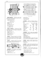 giornale/CFI0407751/1930/unico/00000620