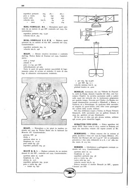 L'aeronautica rivista mensile internazionale illustrata