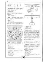 giornale/CFI0407751/1930/unico/00000622