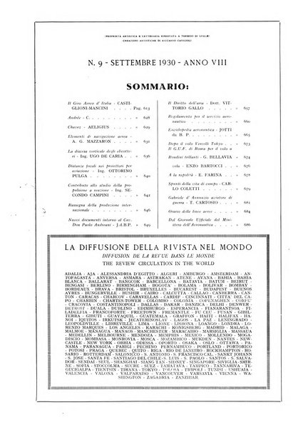 L'aeronautica rivista mensile internazionale illustrata