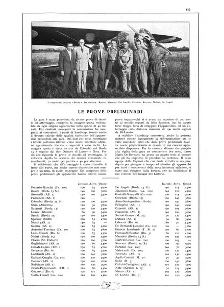 L'aeronautica rivista mensile internazionale illustrata