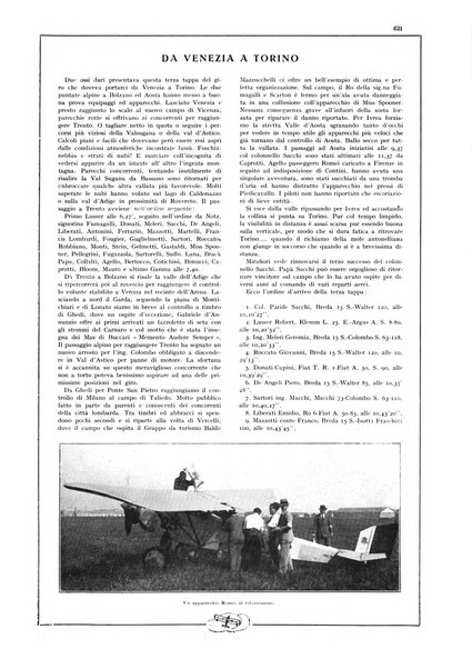 L'aeronautica rivista mensile internazionale illustrata