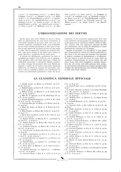 L'aeronautica rivista mensile internazionale illustrata