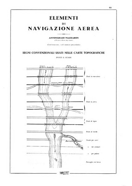 L'aeronautica rivista mensile internazionale illustrata