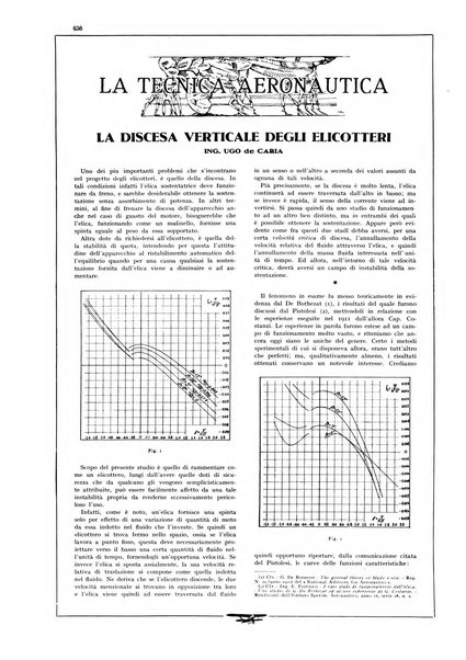 L'aeronautica rivista mensile internazionale illustrata