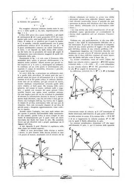 L'aeronautica rivista mensile internazionale illustrata