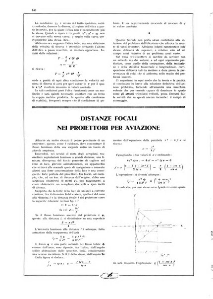 L'aeronautica rivista mensile internazionale illustrata