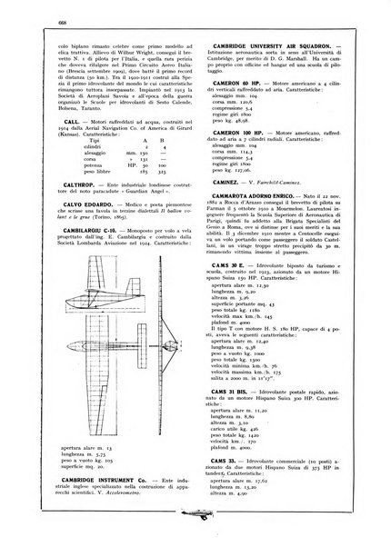 L'aeronautica rivista mensile internazionale illustrata