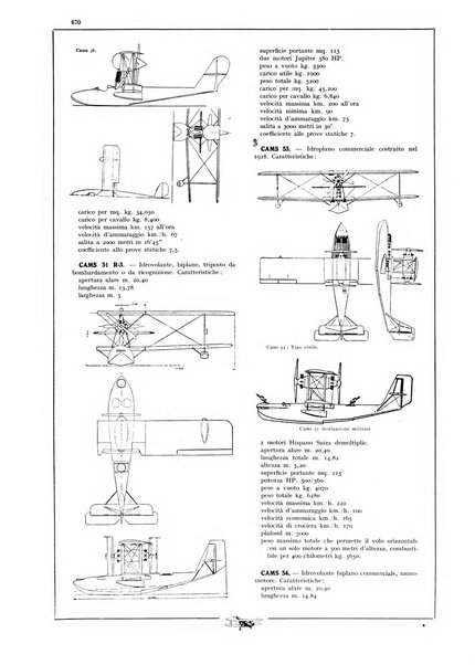 L'aeronautica rivista mensile internazionale illustrata