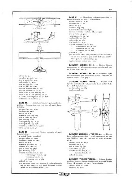 L'aeronautica rivista mensile internazionale illustrata