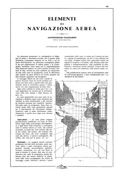 L'aeronautica rivista mensile internazionale illustrata