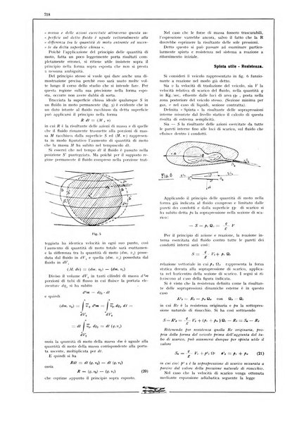 L'aeronautica rivista mensile internazionale illustrata