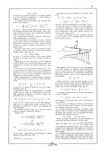 L'aeronautica rivista mensile internazionale illustrata