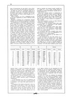 giornale/CFI0407751/1930/unico/00000766