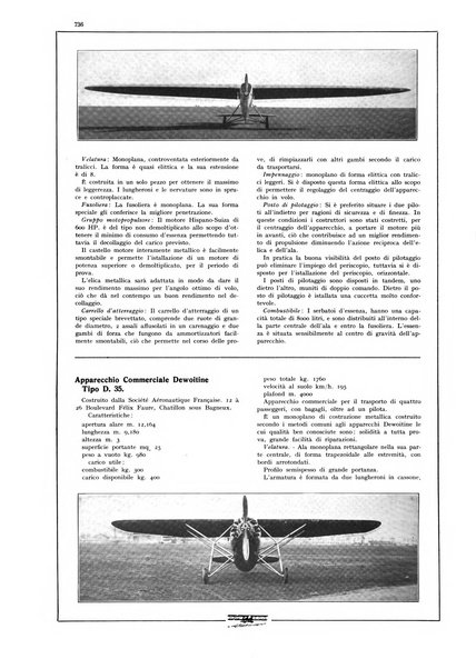 L'aeronautica rivista mensile internazionale illustrata