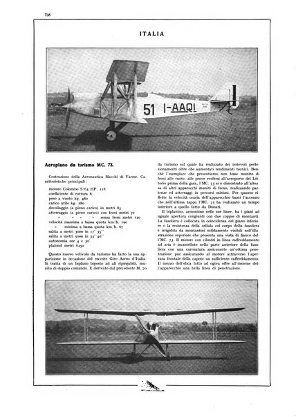 L'aeronautica rivista mensile internazionale illustrata