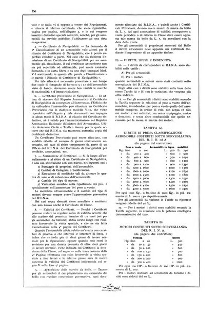 L'aeronautica rivista mensile internazionale illustrata