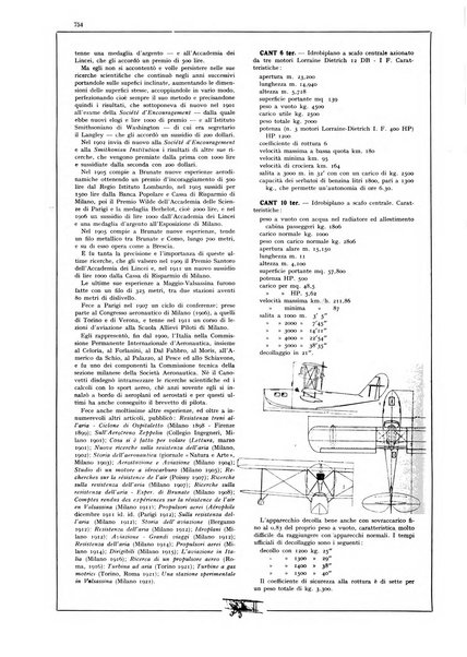 L'aeronautica rivista mensile internazionale illustrata