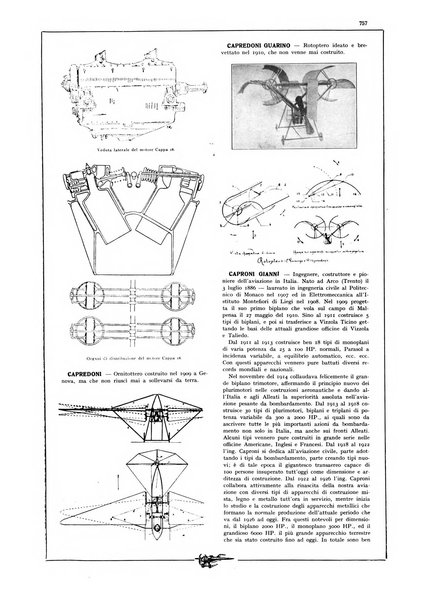 L'aeronautica rivista mensile internazionale illustrata