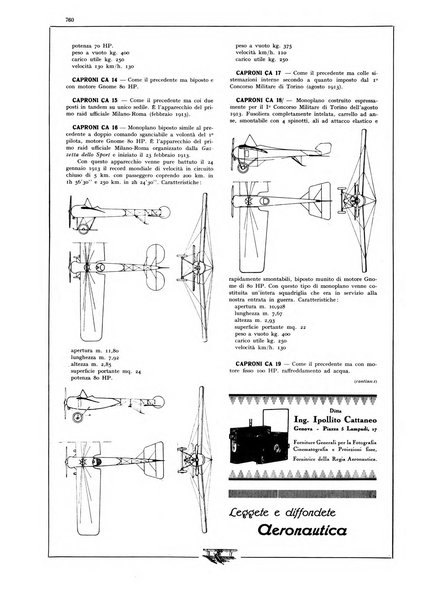 L'aeronautica rivista mensile internazionale illustrata