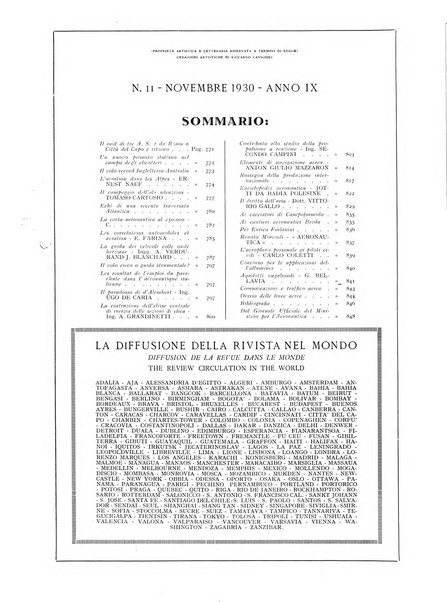 L'aeronautica rivista mensile internazionale illustrata