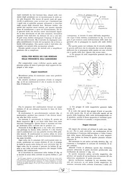 L'aeronautica rivista mensile internazionale illustrata