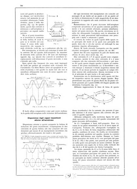 L'aeronautica rivista mensile internazionale illustrata