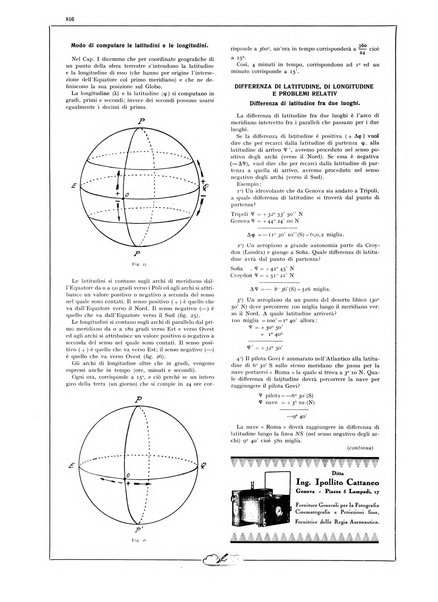 L'aeronautica rivista mensile internazionale illustrata