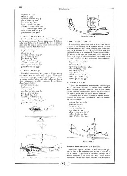 L'aeronautica rivista mensile internazionale illustrata