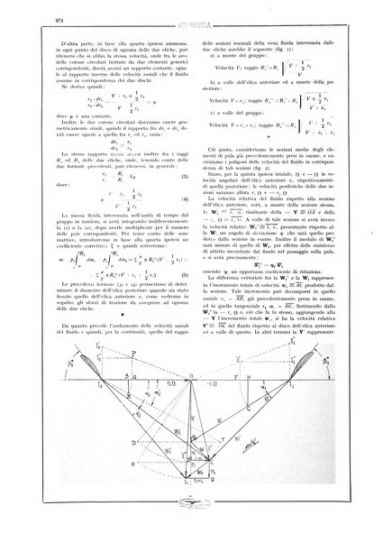 L'aeronautica rivista mensile internazionale illustrata