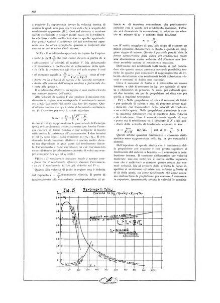 L'aeronautica rivista mensile internazionale illustrata