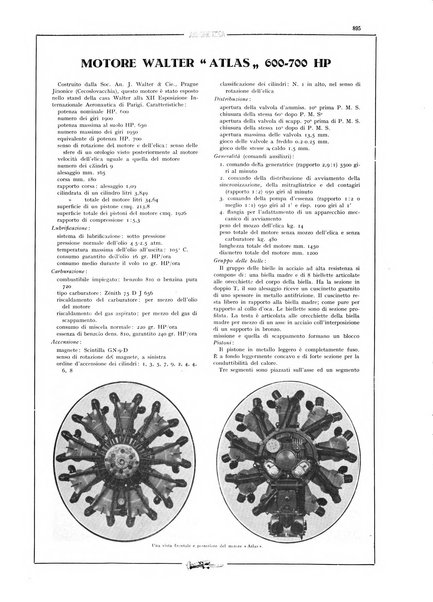 L'aeronautica rivista mensile internazionale illustrata