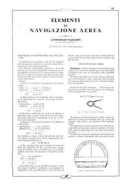 L'aeronautica rivista mensile internazionale illustrata